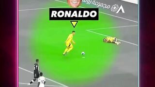 Ronaldo vs Goalkeeper