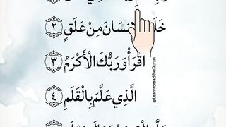 Quran Suroh Al - Alaq