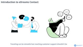 [eDreams Telefono España] Cómo puedo comunicarme con eDreams?