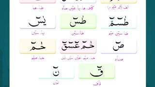 Top 10 Islamic Facts Every Muslim Should Know