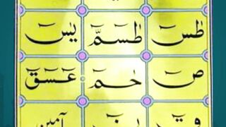 Daily Islamic Reminders  Strengthen Your Iman