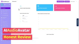 AI Audio Avatar Transform Your Words Into Profits with Lifelike AI Voices