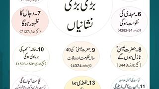 Hadith of the Day  Prophet Muhammads (PBUH) Teachings hazratali quotes islamicfigure