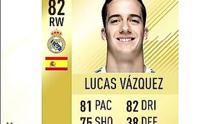 Lucas Vázquez Evolution in FIFA