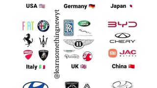 which brand is your ultimate favorite!