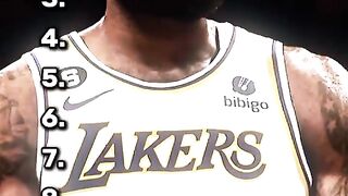 THE BEST LEBRON JAMES SONGS!