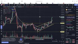 Bitcoin Real Pump Starts ???? | Btc Update | Crypto News Today | Ethereum , Bnb & Dot Analysis
