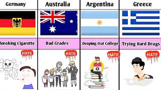 Parents hate their children habit from Different countries ????.
