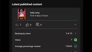 Yotuber bana tha mujhe
