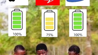 Iphone, Samsung and Itel  battery  iphone samsung  itelmobile