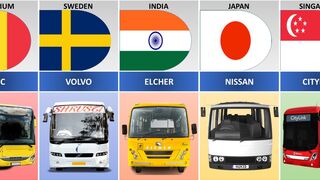 Buses Brands from different countries