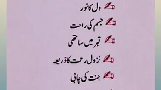 Shariat Ke Masail Seekhain