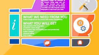 022 Social media all logo Fiverr service platform visit best