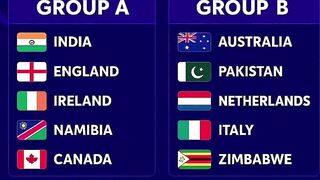 T20 world cup 2026 groups