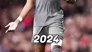Evolution of David Alaba