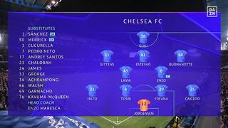 Chelsea - Ajax