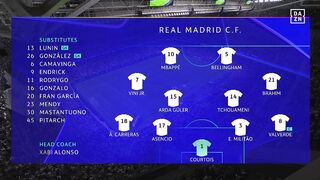 Real Madrid - Juventus