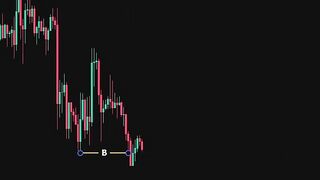 Happy Trading 005