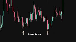 Happy Trading 006