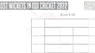 Cricket history