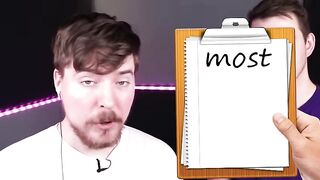 World most popular video