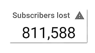 How I lost 1 million subscribers