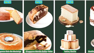 Top 20 Most Delicious Butter Cake In The World