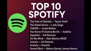 10 TOP Spotify - Chill Music for work or Sleep