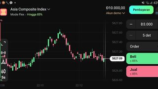Watch forex market part 6
