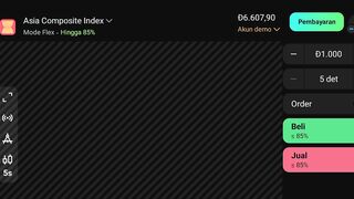 Watch forex market part 8