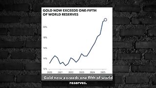 You Just Witnessed the Final Silver FakeoutNext Stop 3-Digit Repricing  Mike Maloney