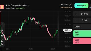 Watch forex market part 10
