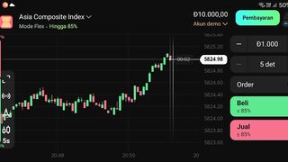 Watch forex market part 11