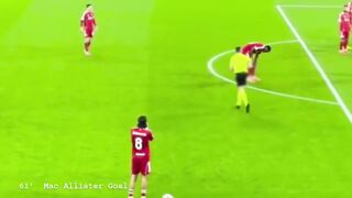 Real Madrid vs Liverpool UEFA Champions League