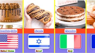 30 Most Famous Cakes From 30 Different Countries
