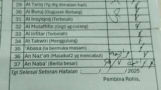 Nice quranrecitation