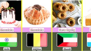 10 Most Popular Cakes From 10 Different Countries