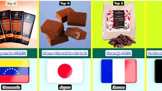 Top 5 Most Delicious Chocolates From 5 Different Countries