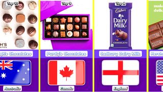 Top 10 Most Popular Chocolates From 10 Different Countries