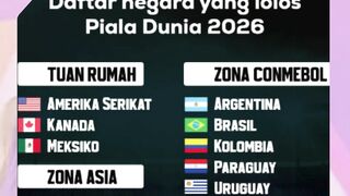 Daftar negara yang lolod Piala Dunia 2026