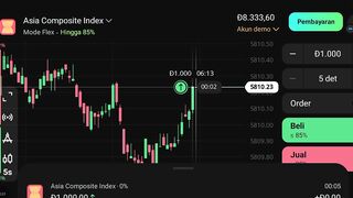 Watch forex market part 17