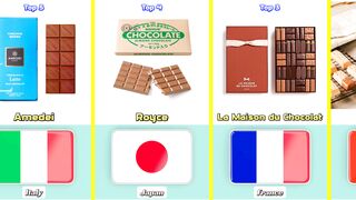 Top 5 Super Best Chocolates From 5 Different Countries