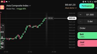 Watch forex market part 18