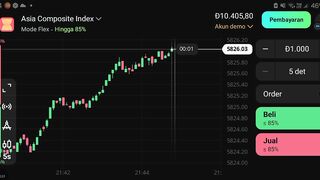 Watch forex market part 19