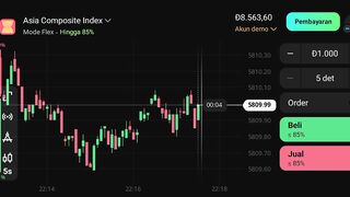Watch forex market part 20