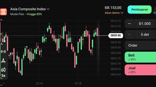 Watch forex market part 21