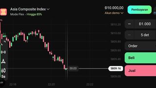 Watch forex market part 22