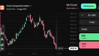 Watch forex market part 23