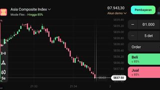 Watch forex market part 24