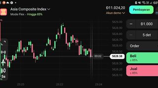 Watch forex market part 25
